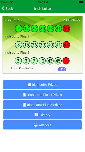 daliy lotto|irish lotto daily million results.
